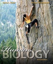 Tapa de GEN CMB HUM BIO; LM HUM BIO