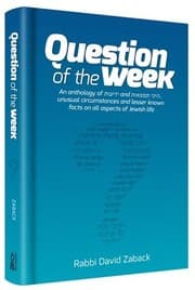 Tapa de Question of the Week