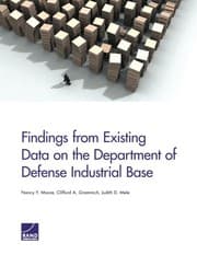 Tapa de Findings from Existing Data on the Department of Defense Industrial Base