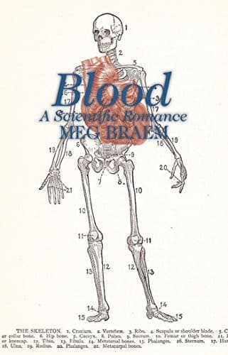 Tapa de Blood