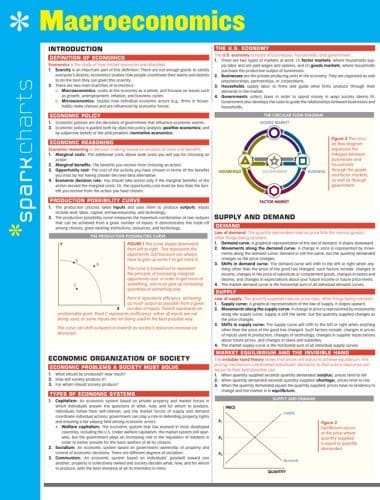 Tapa de Macroeconomics SparkCharts