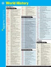 Tapa de World History SparkCharts