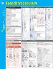 Tapa de French Vocabulary SparkCharts