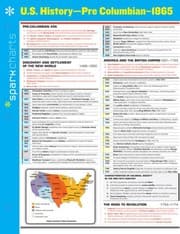 Tapa de U.S. History Pre-Columbian-1865 SparkCharts