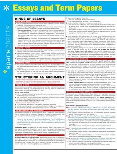 Tapa de Essays and Term Papers SparkCharts