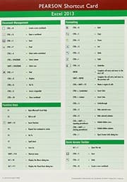 Tapa de Prentice Hall Shortcut Card Excel 2013