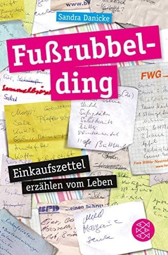 Tapa de Fußrubbelding