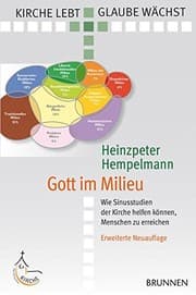 Tapa de Gott im Milieu