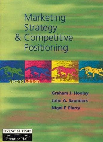 Tapa de Marketing strategy and competitive positioning