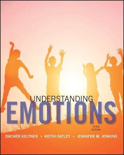 Tapa de Understanding Emotions