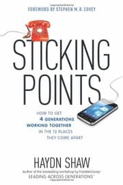 Tapa de Sticking Points