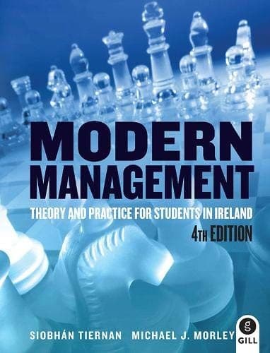 Tapa de Modern Management