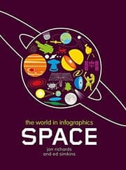 Tapa de Space