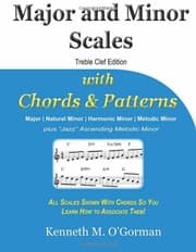 Tapa de Major and Minor Scales with Chords and Patterns