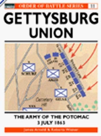 Tapa de Gettysburg July 3 1863: Union
