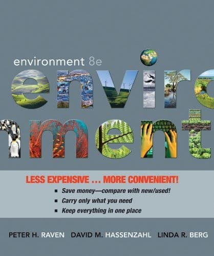 Tapa de Environment