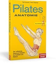Tapa de Pilates Anatomie