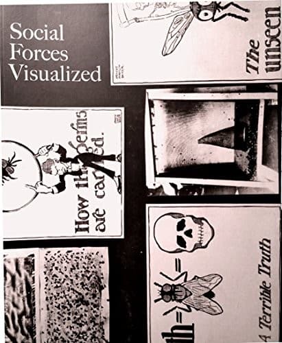 Tapa de Social Forces Visualized