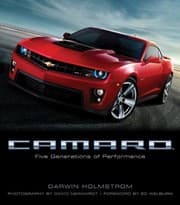 Tapa de Camaro