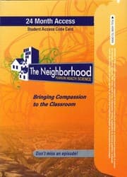 Tapa de Neighborhood, The -- Access Card