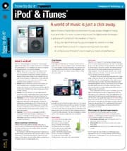Tapa de iPod and iTunes