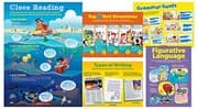 Tapa de ELA Toolkit Poster Set