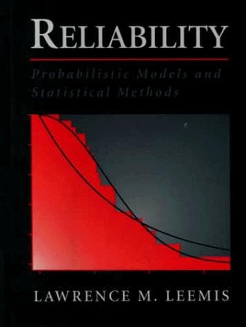 Tapa de Reliability