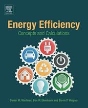 Tapa de Energy Efficiency