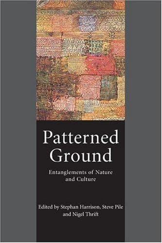Tapa de Patterned ground