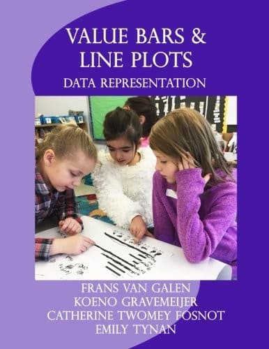 Tapa de Value Bars and Line Plots