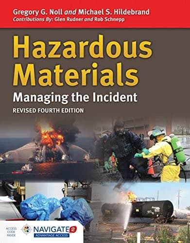 Tapa de Hazardous Materials