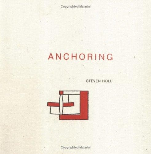Tapa de Anchoring