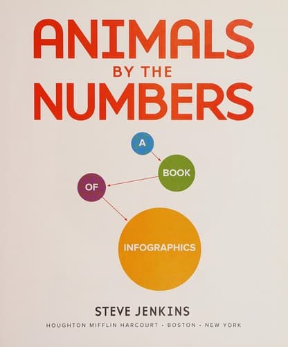 Tapa de Animals by the numbers