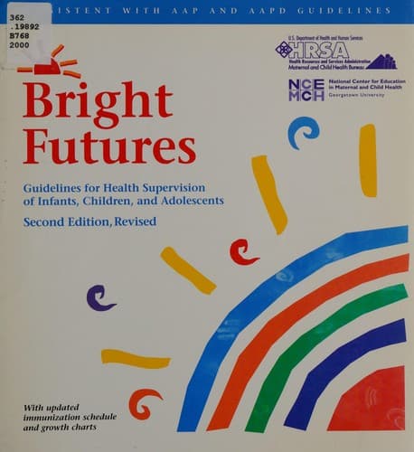 Tapa de Bright futures