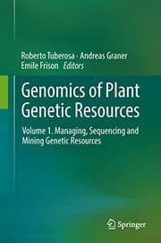 Tapa de Genomics of Plant Genetic Resources