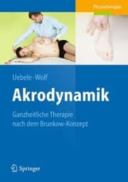 Tapa de Akrodynamik