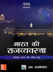 Tapa de Bharat Ki Rajvyavastha
