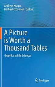 Tapa de A Picture is Worth a Thousand Tables