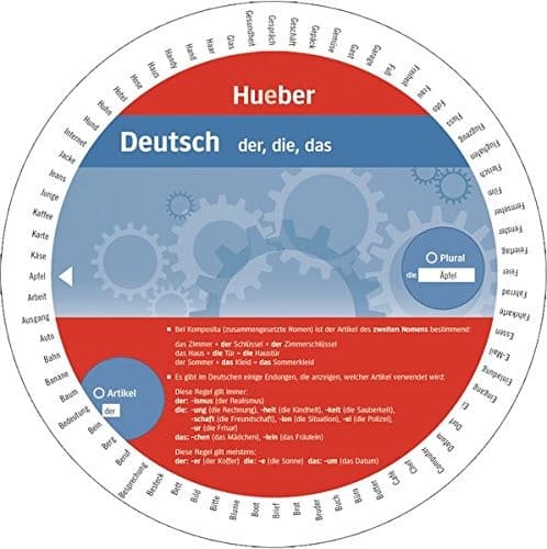 Tapa de Wheel Deutsch