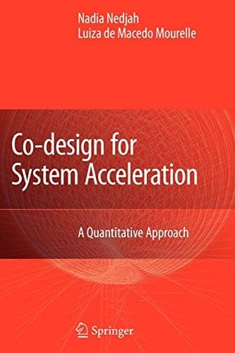Tapa de Co-Design for System Acceleration