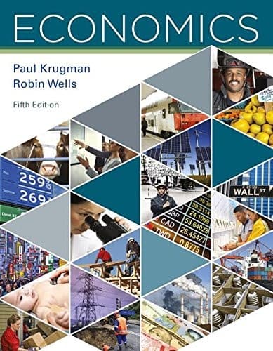 Tapa de Economics
