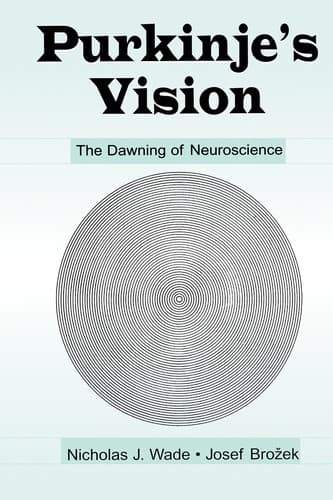 Tapa de Purkinje's vision
