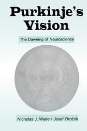 Tapa de Purkinje's vision