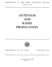 Tapa de Antennas and radio propagation