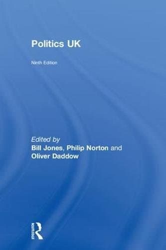 Tapa de Politics UK