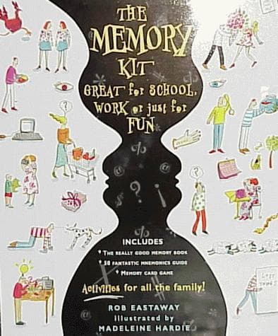 Tapa de Memory Kit
