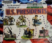 Tapa de An illustrated timeline of U.S. presidents