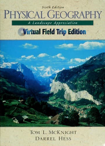 Tapa de Physical geography