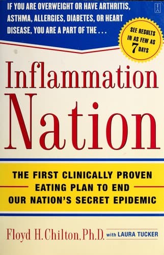 Tapa de Inflammation nation