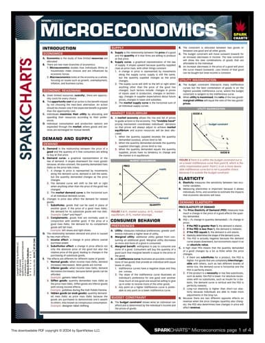 Tapa de Microeconomics